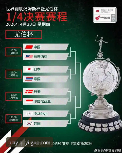 尤伯杯半决赛精彩瞬间 vs 奇异果体育平台观赛体验：全面对比分析